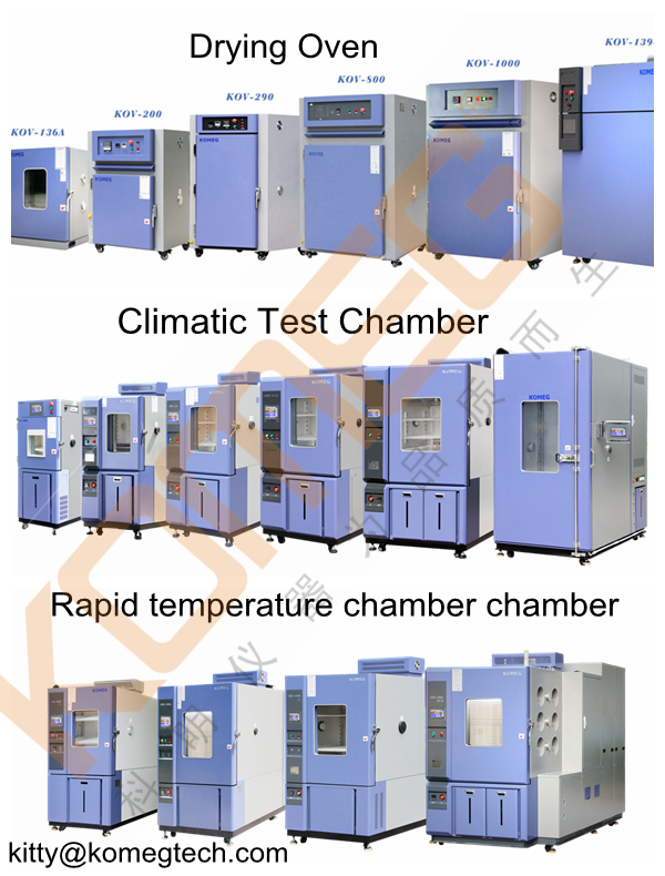 La température constante d'acier inoxydable de KMH-408L et chambre d'humidité